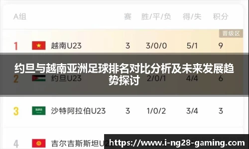 约旦与越南亚洲足球排名对比分析及未来发展趋势探讨